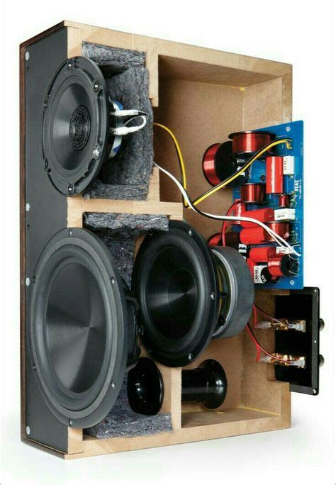 speaker box metal|homemade speaker box designs.